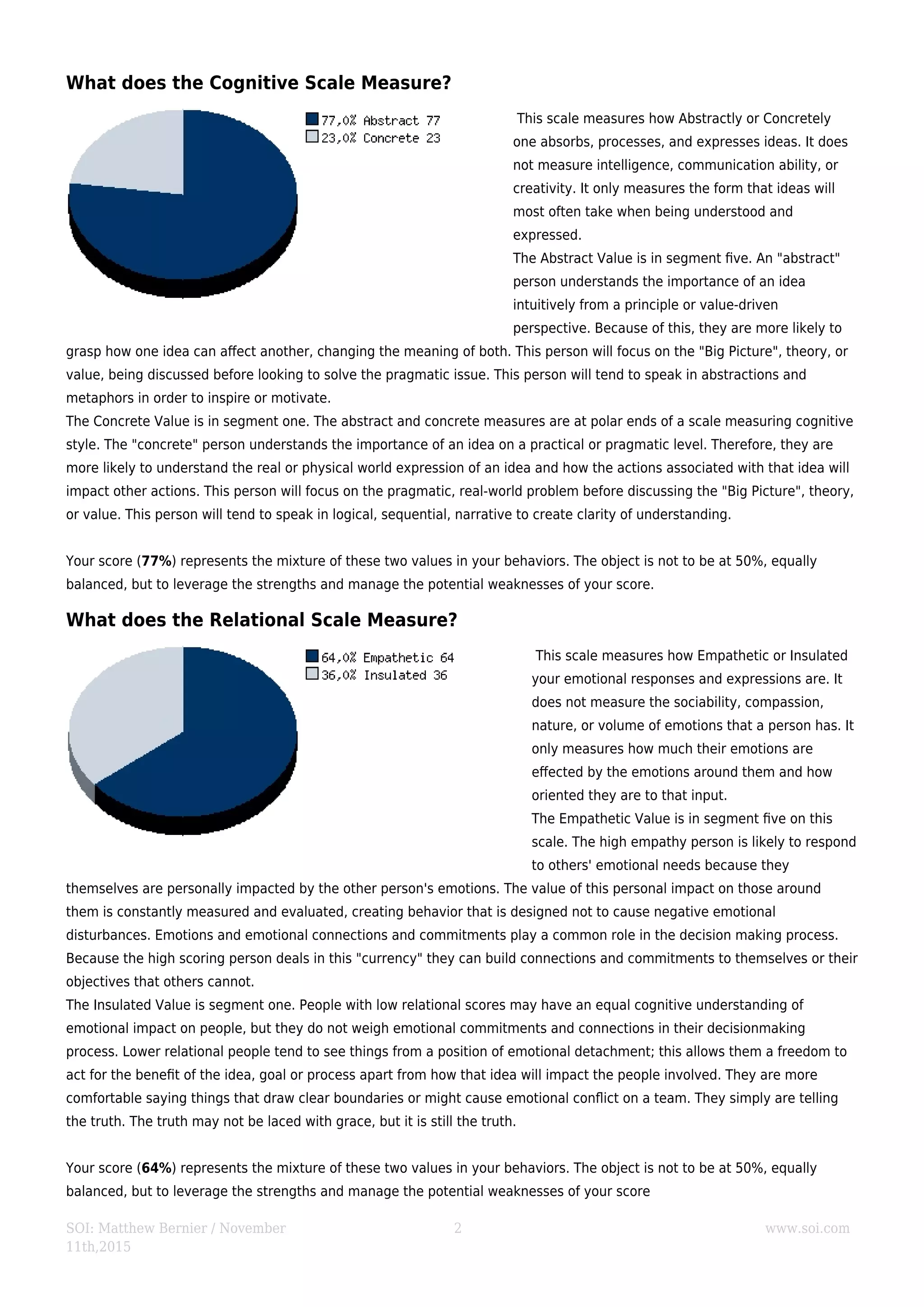 MB SOI Snapshot | PDF