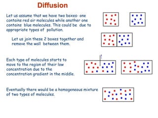 2E8_Semiconductors_2014.ppt