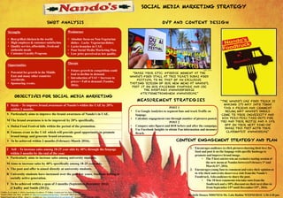 SOCIAL MEDIA MARKETING STRATEGY
SWOT ANALYSIS
Strengths
• Best grilled chicken in the world.
• High employee & customer satisfaction.
• Quality service,affordable , freshand
authentic meals
• CustomerLoyalty Program.
Opportunities
• Potential for growth in the Middle
East and many other countries
worldwide.
• Sponsoring events.
Weaknesses
• Absolute focus on Non-Vegetarian
dishes - Lacks Vegetariandishes.
• Lacks branches in UAE.
• Poor Social Media Marketing Plan.
• Low price perceived as low quality.
Threats
• Future growth in competition could
lead to decline in demand.
• Introduction of VAT = Increase in
prices = Fall in demand (Nandos,
2016).
OBJECTIVES FOR SOCIAL MEDIA MARKETING
2 Sell – To increase sales among 18-25 year olds by 40% through the fanpage
within 3 months by the end of the year.
S Particularly aims to increase sales among university students.
M Aims to increase sales by 40% specifically among 18-25 year-olds.
A The post and offer is aimed directly at university students.
R University students have increased over the past few years. Students belong to
socially active generation.
T To be achieved within a span of 3 months (September-December 2016)
(Chaffey and Smith (2013)).
1 Sizzle – To improve brand awareness of Nando’s within the UAE by 20%
within 2 months.
S Particularly aims to improve the brand awareness of Nando’s in UAE.
M The brand awareness is to be improved by 20% specifically.
A Dubai Food Festival falls within the period of the promotion.
R Famous event in the UAE which will provide good opportunity to promote
brand image and generate brand awareness.
T To be achieved within 2 months (February-March 2016).
OVP AND CONTENT DESIGN
CONTENT ENGAGEMENT STRATEGY AND PLAN
MEASUREMENT STRATEGIES “THE NANDO’S UAE FOOD TRUCK IS
MAKING ITS WAY INTO TOWN!
TAG A FRIEND AND COMMENT
BELOW, WHY NANDO’S SHOULD
COME TO YOUR UNIVERSITY AND
WIN PERI-PERI TAKE-OUTS FOR
YOU AND YOUR BESTIE AND A 10%
OFF ON YOUR NEXT DINE-IN!
SHARE THIS POST WITH YOUR
CLASSMATES! #NANDOSUAE"
“SHARE YOUR EPIC #FOODIE MOMENT AT THE
NANDO’S FOOD STALL AT THIS YEAR’S DUBAI FOOD
FESTIVAL TO BE PART OF AN EXCLUSIVE
TASTING SESSION OF OUR NEW MENU AT NANDO’S.
POST IT ON OUR FACEBOOK FANPAGE AND USE
THE HASHTAGS #NANDOSFOODIE
#TRYSOMETHINGNEW #NANDOSUAE”
POST 1
• Use Google Analytics to segment fans and track Traffic on
fanpage.
• Calculate engagement rate through number of pictures posted.
POST 2
• Compare sales figures and ROI before and after the campaign.
• Use Facebook Insights to obtain Fan information and measure
Reach.
1. Encouragesaudience to click picturesshowing their love for
food and post it on the fanpage with specific hashtags to
promote and improve brand image.
• The 5 best entrieswin an exclusive tasting session of
the new menu at Nandos betweenFebruary 1st and
March31st, 2016.
2. Encouragesyoung fans to comment and voice their opinion as
to why their university deservesa visit from the Nando’s
Foodtruck. Asksaudience to share the post.
• The 10 best commentswin take-outsfrom the
foodtruckand a 10% discount on their next dine-in
from September15th until December15th , 2016.
Michelle Dsouza M00470216 Ms. Lulu Baddar WEDNESDAY 2:30-4:30 pm.
Chaffey, D. & Smith, P. (2013). Emarketing Excellence, 4th Edition. London and New York: Routledge.
Nandos (2016). Our Story. Available at: http://www.nandos.com/our-story. (Accessed: 20th February 2016).
Dubai Food Festival (2016). About Us. Available at: http://dubaifoodfestival.com/about-dff/ (Accessed: 19th February 2016).
(DFF, 2016)
 
