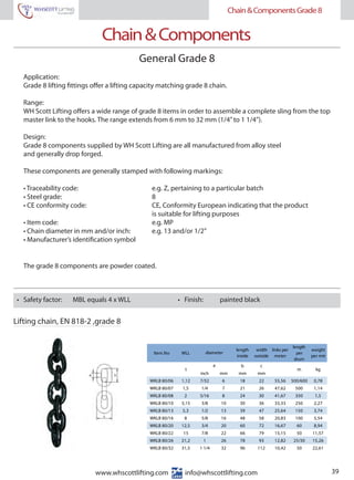 WH Scott Product Catalouge web | PDF