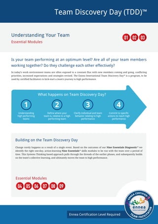 Is your team performing at an optimum level? Are all of your team members
working together? Do they challenge each other effectively?
In today’s work environment teams are often exposed to a constant flux with new members coming and going, conflicting
priorities, increased expectations and strategies revised. The Ennea International Team Discovery Day™ is a program, to be
used by certified facilitators to kick-start a team’s journey to high performance.
Building on the Team Discovery Day
Change rarely happens as a result of a single event. Based on the outcomes of our Nine Essentials Diagnostic™ we
identify the right one-day, action-learning Nine Essentials™ skills modules to be run with the team over a period of
time. This Systems Thinking based approach pulls through the threads of the earlier phases, and subsequently builds
on the team’s collective learning, and ultimately moves the team to high performance.
Team Discovery Day (TDD)™
Ennea Certification Level Required
EN
N
EA CERTIFIED
TEAM FACILIT
ATOR
Understanding
high performing
teams
Define where your
team is, relative to a high
performing team
Clarify individual and team
behavior relating to high
performance
1 2 3 4
Commit to specific
actions to reach high
performance
What happens on Team Discovery Day?
Understanding Your Team
Essential Modules
060504 090807
030201
Essential Modules
 
