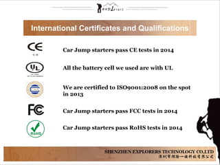 Car Jump starters pass CE tests in 2014
Car Jump starters pass FCC tests in 2014
We are certified to ISO9001:2008 on the spot
in 2013
All the battery cell we used are with UL
Car Jump starters pass RoHS tests in 2014
International Certificates and Qualifications
 