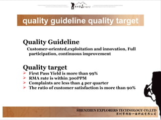 Quality Guideline
Customer-oriented,exploitation and innovation, Full
participation, continuous improvement
Quality target
 First Pass Yield is more than 99%
 RMA rate is within 300PPM
 Complaints are less than 4 per quarter
 The ratio of customer satisfaction is more than 90%
quality guideline quality target
 