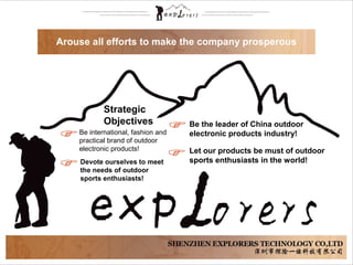 Arouse all efforts to make the company prosperous
Strategic
Objectives
Be international, fashion and
practical brand of outdoor
electronic products!
Devote ourselves to meet
the needs of outdoor
sports enthusiasts!
Be the leader of China outdoor
electronic products industry!
Let our products be must of outdoor
sports enthusiasts in the world!
 