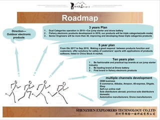3 years Plan
1 、 Dual Categories operation in 2015---Car jump starter and drone battery
2 、 Fishery electronic products development in 2016, our products will be triple categories(safe mode)
3 、 Senior Engineers will be more than 30, improving and developing these triple categories products
5 year plan
From Otc 2017 to Sep 2019, Making a good respond between products function and
customers; offer solutions for safety of customers’ sports with applications of products
software; listed in China Stock A market.
Ten years plan
1 、 Be fashionable and practical top brands at car jump starter
industry
2 、 Be leading brand at Drone battery
3 、 First brand in fishery electronic products
multiple channels development
OEM business
E-commerce, Alibaba, Amazon, Ali-express, Dhgate,
Eboy
Self-run online mall
Sole distributors abroad; province sole distributors
domestic
Automotive manufacturers; Drone manufacturers
Direction---
Outdoor electronic
products
Roadmap
 