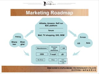 Manufacturers
Province
sole
distributors
Gift
T-mall JDOEM
Biz Show Shop Auto
accesorries
mall
Alibaba, Amazon, Self run
B2C platform
forum
Mall, TV shopping, Gift, OEM
Peking
Shan
ghai
Shenz
hen
Europe
AsiaUS
Marketing Roadmap
 