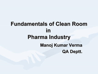 Fundamentals of Clean RoomFundamentals of Clean Room
inin
Pharma IndustryPharma Industry
Manoj Kumar VermaManoj Kumar Verma
QA Deptt.QA Deptt.
 
