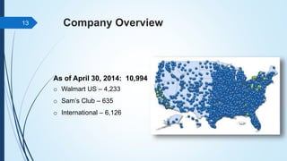 13
As of April 30, 2014: 10,994
o Walmart US – 4,233
o Sam’s Club – 635
o International – 6,126
Company Overview
 