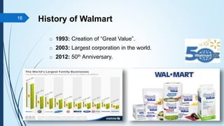 o 1993: Creation of “Great Value”.
o 2003: Largest corporation in the world.
o 2012: 50th Anniversary.
16 History of Walmart
 