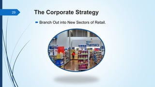 The Corporate Strategy
 Branch Out into New Sectors of Retail.
29
 
