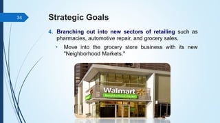 Strategic Goals
4. Branching out into new sectors of retailing such as
pharmacies, automotive repair, and grocery sales.
• Move into the grocery store business with its new
"Neighborhood Markets."
34
 