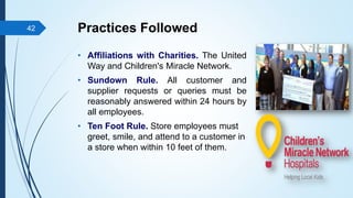 Practices Followed
• Affiliations with Charities. The United
Way and Children's Miracle Network.
• Sundown Rule. All customer and
supplier requests or queries must be
reasonably answered within 24 hours by
all employees.
• Ten Foot Rule. Store employees must
greet, smile, and attend to a customer in
a store when within 10 feet of them.
42
 