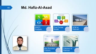 Md. Hafiz-Al-Asad
45
SWOT
Analysis
Five Forces
Model
SCM at
Walmart
Key Success
Factors
Criticism of
Walmart
 