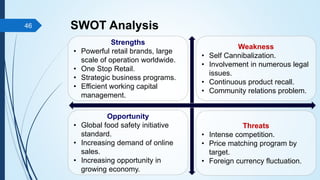 SWOT Analysis
Strengths
• Powerful retail brands, large
scale of operation worldwide.
• One Stop Retail.
• Strategic business programs.
• Efficient working capital
management.
Weakness
• Self Cannibalization.
• Involvement in numerous legal
issues.
• Continuous product recall.
• Community relations problem.
Opportunity
• Global food safety initiative
standard.
• Increasing demand of online
sales.
• Increasing opportunity in
growing economy.
Threats
• Intense competition.
• Price matching program by
target.
• Foreign currency fluctuation.
46
 