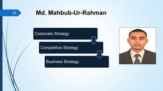 Md. Mahbub-Ur-Rahman25
Corporate Strategy
Competitive Strategy
Business Strategy
 
