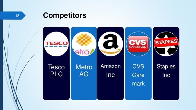 Walmart better living business plan challenge 2012 06 image