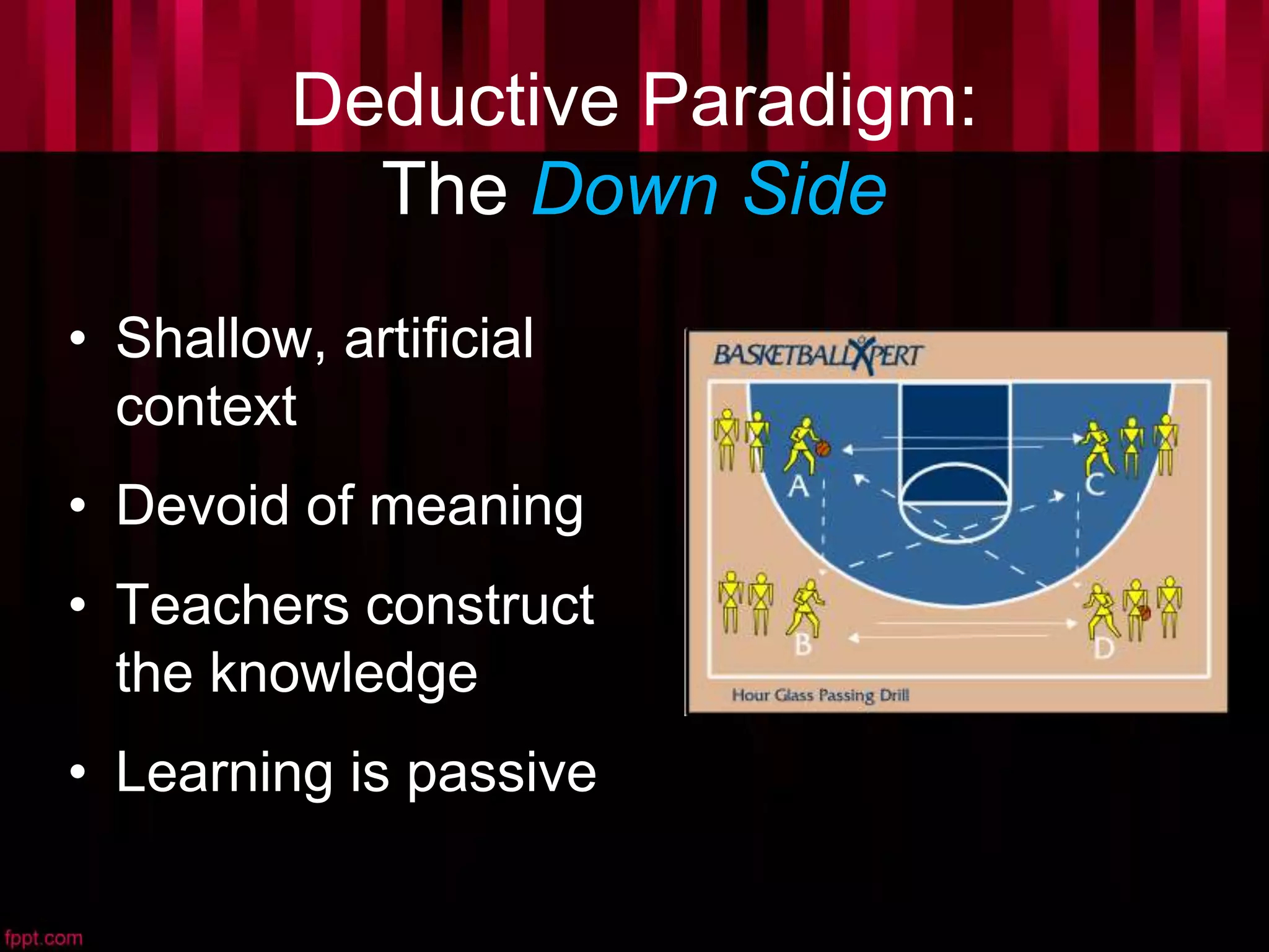 Deductive Paradigm:
The Down Side
• Shallow, artificial
context
• Devoid of meaning
• Teachers construct
the knowledge
• Learning is passive
 