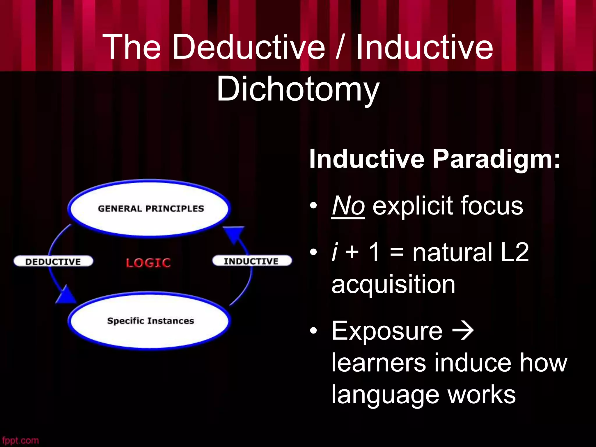 The Deductive / Inductive
Dichotomy
Inductive Paradigm:
• No explicit focus
• i + 1 = natural L2
acquisition
• Exposure 
learners induce how
language works
 