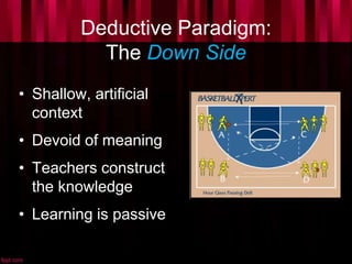 Deductive Paradigm:
The Down Side
• Shallow, artificial
context
• Devoid of meaning
• Teachers construct
the knowledge
• Learning is passive
 