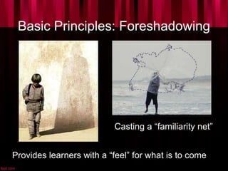 Basic Principles: Foreshadowing
Provides learners with a “feel” for what is to come
Casting a “familiarity net”
 