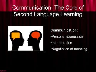 Communication: The Core of
Second Language Learning
Communication:
•Personal expression
•Interpretation
•Negotiation of meaning
 