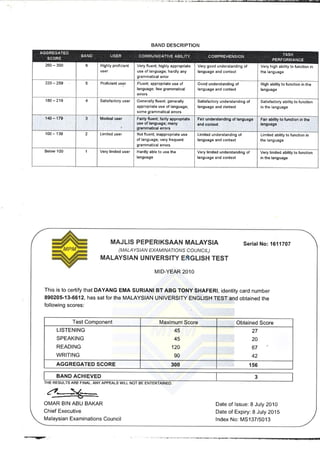 sijil