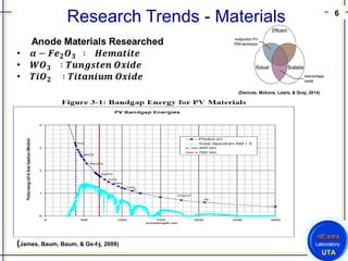 6
UTA
Research Trends - Materials
(James, Baum, Baum, & Gs-f-j, 2009)
(Devices, Mckone, Lewis, & Gray, 2014)
 