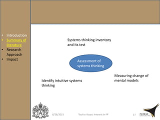 8/28/2015 Tool to Assess Interest in PP 17
Systems thinking inventory
and its test
Identify intuitive systems
thinking
Measuring change of
mental models
Assessment of
systems thinking
• Introduction
• Summary of
literature
• Research
Approach
• Impact
 