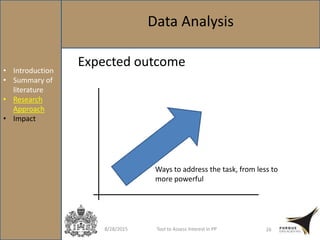 8/28/2015 Tool to Assess Interest in PP 26
Data Analysis
• Introduction
• Summary of
literature
• Research
Approach
• Impact
Expected outcome
Ways to address the task, from less to
more powerful
 