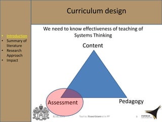 8/28/2015 Tool to Assess Interest in PP 9
Curriculum design
8/28/2015 TravelGrant 9
Content
Assessment Pedagogy
We need to know effectiveness of teaching of
Systems Thinking• Introduction
• Summary of
literature
• Research
Approach
• Impact
 