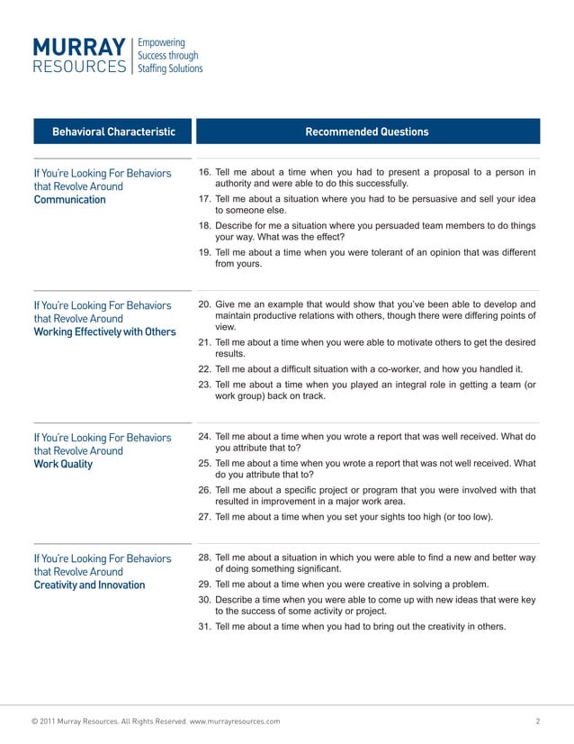 50-Behavior-Based-Interview-Questions | PDF