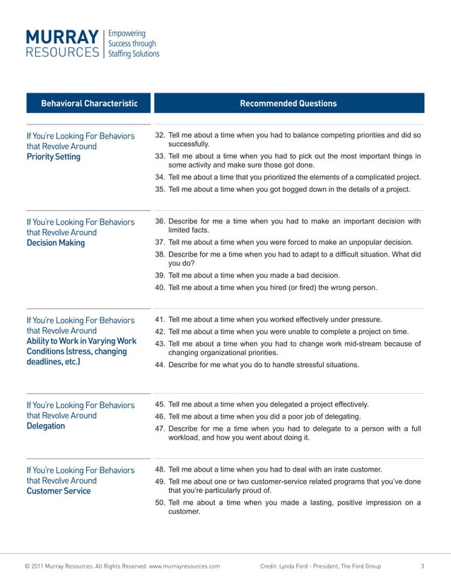 50-Behavior-Based-Interview-Questions | PDF