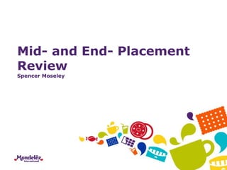 Mid- and End- Placement
Review
Spencer Moseley
 