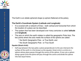 The Earth is an oblate spheroid shape (a sphere flattened at the poles).
The Earth's Coordinate System (Latitude and Longi...