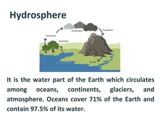 Hydrosphere
• It is the water part of the Earth which circulates
among oceans, continents, glaciers, and
atmosphere. Oceans cover 71% of the Earth and
contain 97.5% of its water.
 