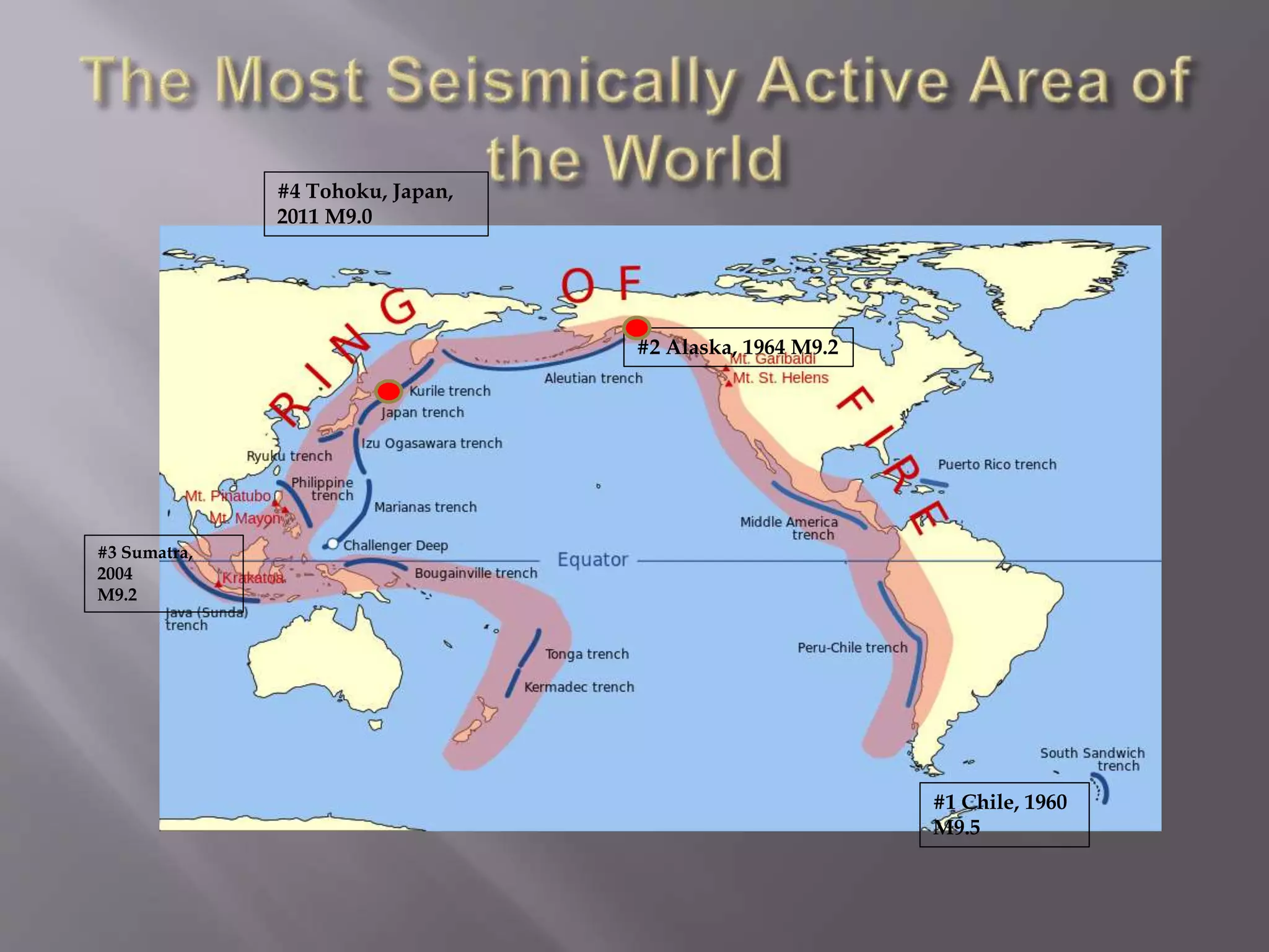 #1 Chile, 1960
M9.5
#2 Alaska, 1964 M9.2
#3 Sumatra,
2004
M9.2
#4 Tohoku, Japan,
2011 M9.0
 