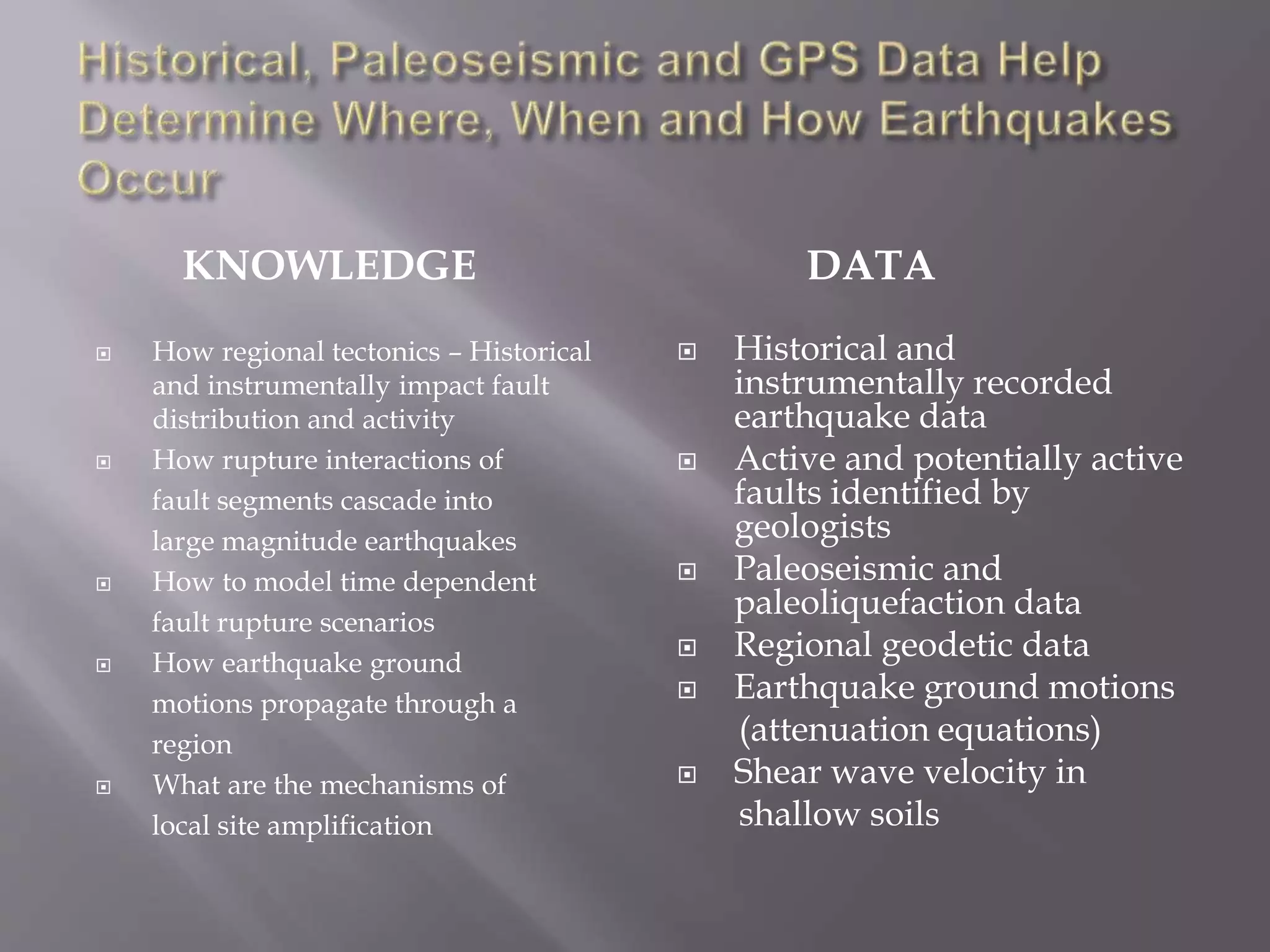 KNOWLEDGE DATA
 How regional tectonics – Historical
and instrumentally impact fault
distribution and activity
 How rupture interactions of
fault segments cascade into
large magnitude earthquakes
 How to model time dependent
fault rupture scenarios
 How earthquake ground
motions propagate through a
region
 What are the mechanisms of
local site amplification
 Historical and
instrumentally recorded
earthquake data
 Active and potentially active
faults identified by
geologists
 Paleoseismic and
paleoliquefaction data
 Regional geodetic data
 Earthquake ground motions
(attenuation equations)
 Shear wave velocity in
shallow soils
 