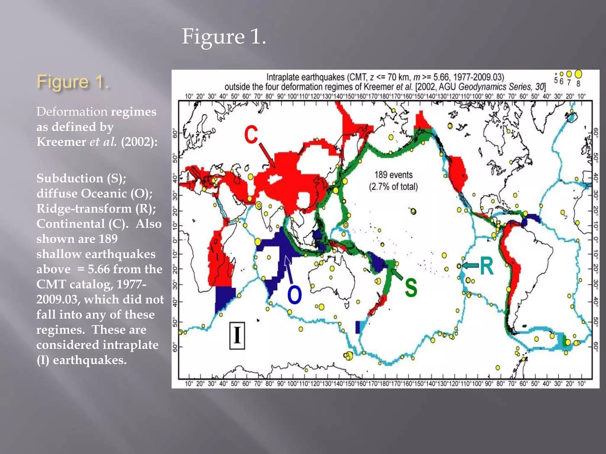 Figure 1.
Deformation regimes
as defined by
Kreemer et al. (2002):
Subduction (S);
diffuse Oceanic (O);
Ridge-transform (R);
Continental (C). Also
shown are 189
shallow earthquakes
above = 5.66 from the
CMT catalog, 1977-
2009.03, which did not
fall into any of these
regimes. These are
considered intraplate
(I) earthquakes.
Figure 1.
 