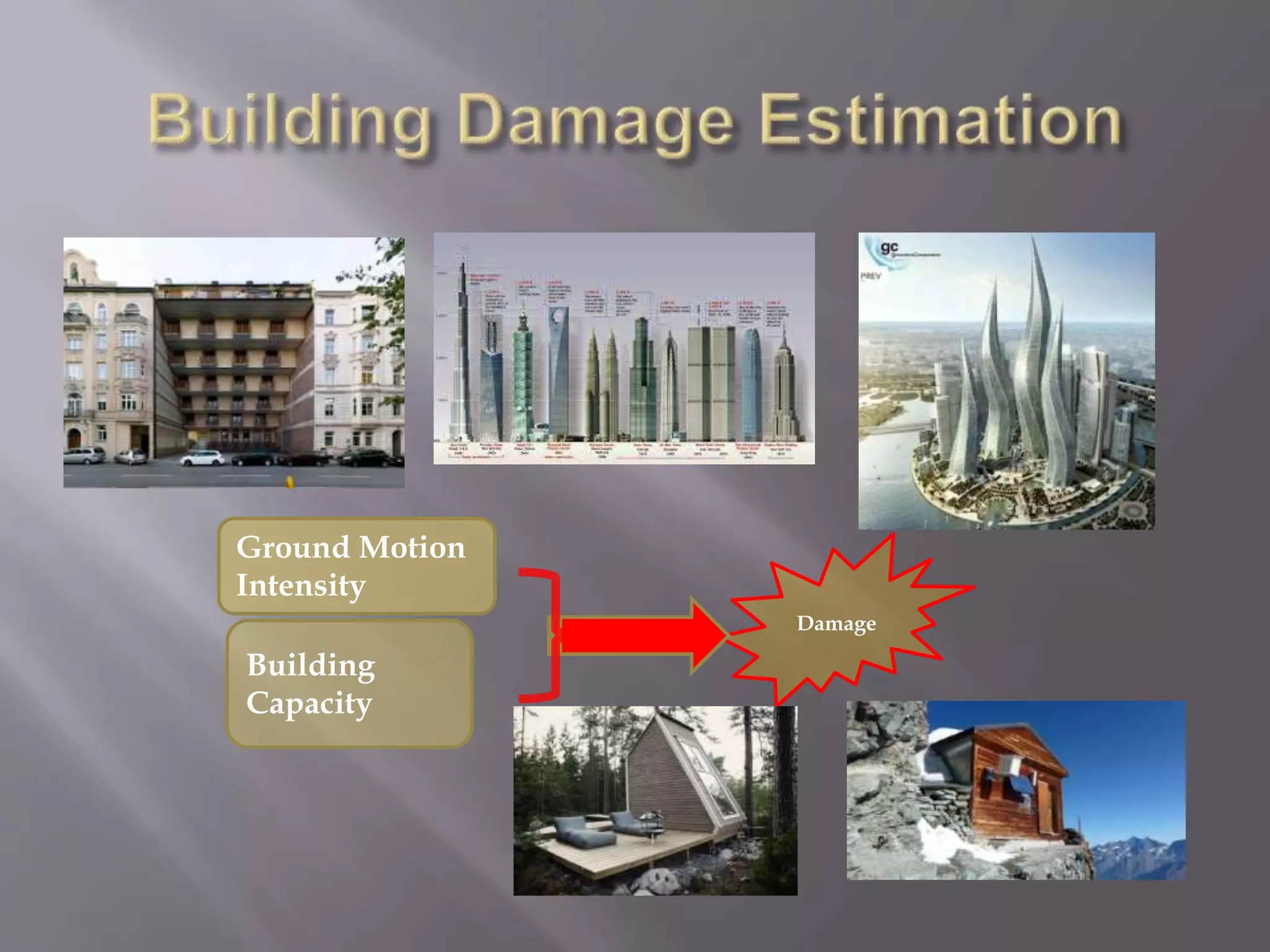 Ground Motion
Intensity
Building
Capacity
Damage
 