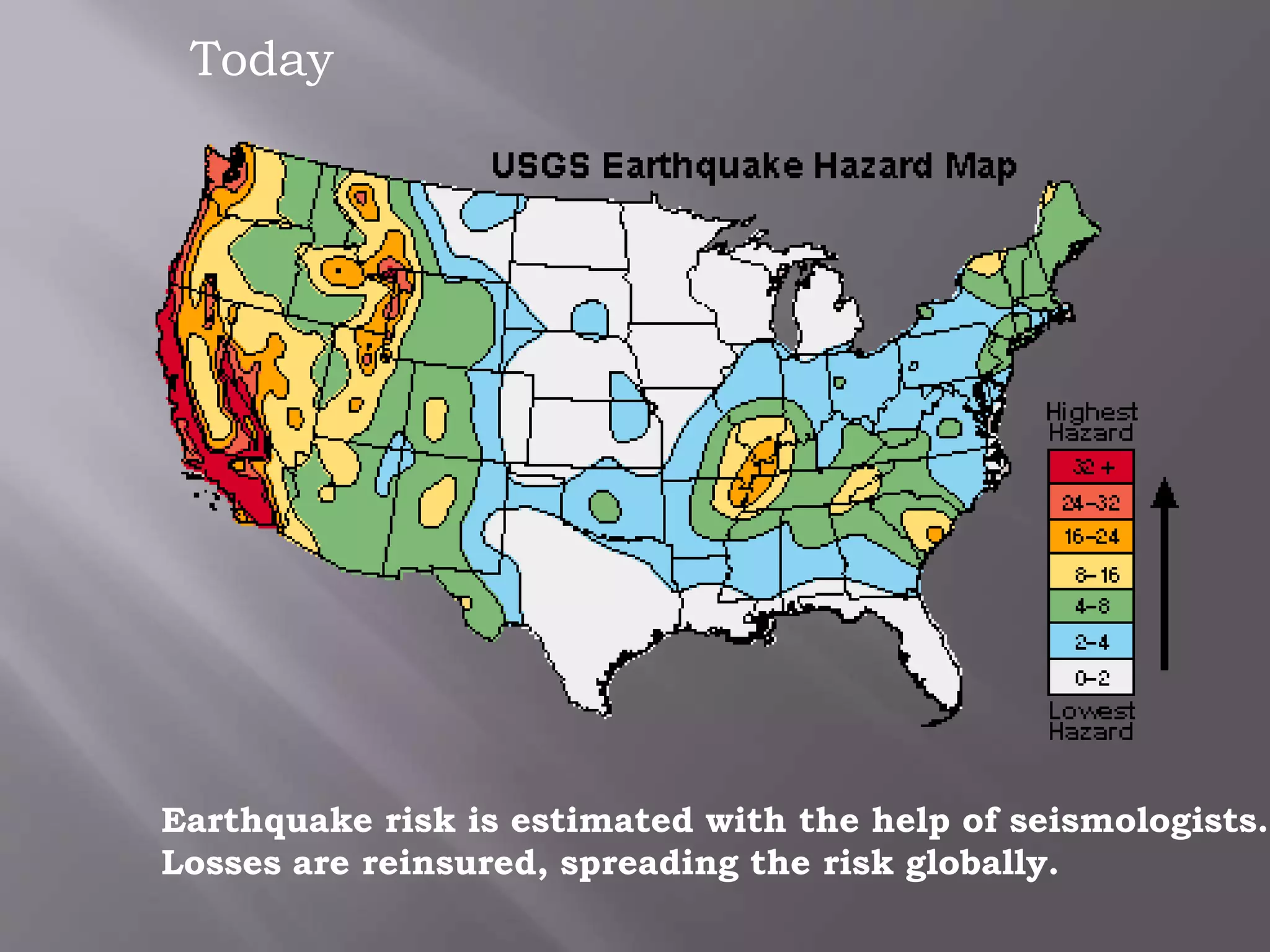 Earthquake risk is estimated with the help of seismologists.
Losses are reinsured, spreading the risk globally.
Today
 