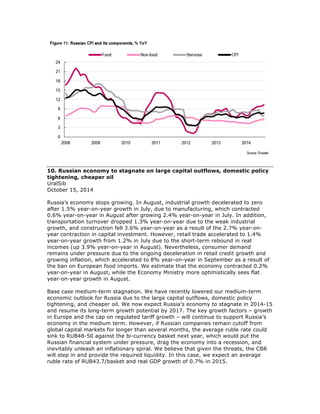 10. Russian economy to stagnate on large capital outflows, domestic policy
tightening, cheaper oil
UralSib
October 15, 2014
Russia’s economy stops growing. In August, industrial growth decelerated to zero
after 1.5% year-on-year growth in July, due to manufacturing, which contracted
0.6% year-on-year in August after growing 2.4% year-on-year in July. In addition,
transportation turnover dropped 1.3% year-on-year due to the weak industrial
growth, and construction fell 3.6% year-on-year as a result of the 2.7% year-on-
year contraction in capital investment. However, retail trade accelerated to 1.4%
year-on-year growth from 1.2% in July due to the short-term rebound in real
incomes (up 3.9% year-on-year in August). Nevertheless, consumer demand
remains under pressure due to the ongoing deceleration in retail credit growth and
growing inflation, which accelerated to 8% year-on-year in September as a result of
the ban on European food imports. We estimate that the economy contracted 0.2%
year-on-year in August, while the Economy Ministry more optimistically sees flat
year-on-year growth in August.
Base case medium-term stagnation. We have recently lowered our medium-term
economic outlook for Russia due to the large capital outflows, domestic policy
tightening, and cheaper oil. We now expect Russia’s economy to stagnate in 2014-15
and resume its long-term growth potential by 2017. The key growth factors – growth
in Europe and the cap on regulated tariff growth – will continue to support Russia’s
economy in the medium term. However, if Russian companies remain cutoff from
global capital markets for longer than several months, the average ruble rate could
sink to RUB48-50 against the bi-currency basket next year, which would put the
Russian financial system under pressure, drag the economy into a recession, and
inevitably unleash an inflationary spiral. We believe that given the threats, the CBR
will step in and provide the required liquidity. In this case, we expect an average
ruble rate of RUB43.7/basket and real GDP growth of 0.7% in 2015.
 