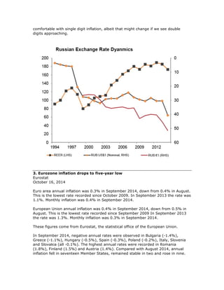 comfortable with single digit inflation, albeit that might change if we see double
digits approaching.
3. Eurozone inflation drops to five-year low
Eurostat
October 16, 2014
Euro area annual inflation was 0.3% in September 2014, down from 0.4% in August.
This is the lowest rate recorded since October 2009. In September 2013 the rate was
1.1%. Monthly inflation was 0.4% in September 2014.
European Union annual inflation was 0.4% in September 2014, down from 0.5% in
August. This is the lowest rate recorded since September 2009 In September 2013
the rate was 1.3%. Monthly inflation was 0.3% in September 2014.
These figures come from Eurostat, the statistical office of the European Union.
In September 2014, negative annual rates were observed in Bulgaria (-1.4%),
Greece (-1.1%), Hungary (-0.5%), Spain (-0.3%), Poland (-0.2%), Italy, Slovenia
and Slovakia (all -0.1%). The highest annual rates were recorded in Romania
(1.8%), Finland (1.5%) and Austria (1.4%). Compared with August 2014, annual
inflation fell in seventeen Member States, remained stable in two and rose in nine.
 