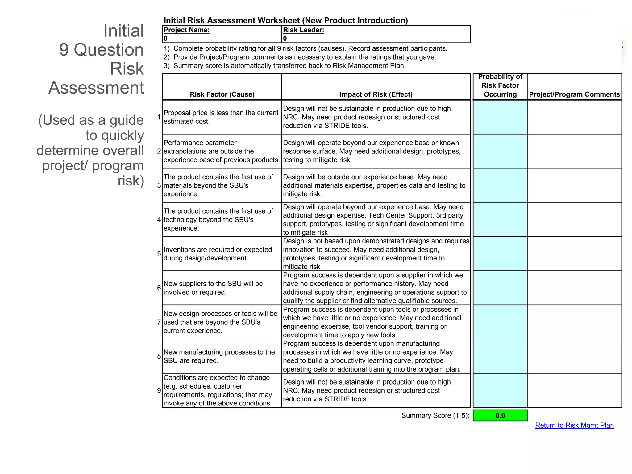 Stride Method Risk Analysis STRIDE Standard Process for RISK | PPTX | Business | Business and Finance