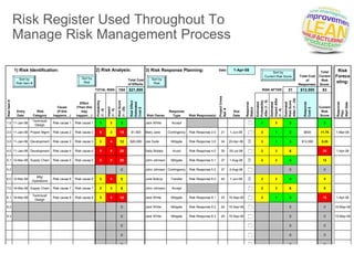 STRIDE Standard Process for RISK | PPTX