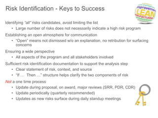 Stride Method Risk Analysis STRIDE Standard Process for RISK | PPTX