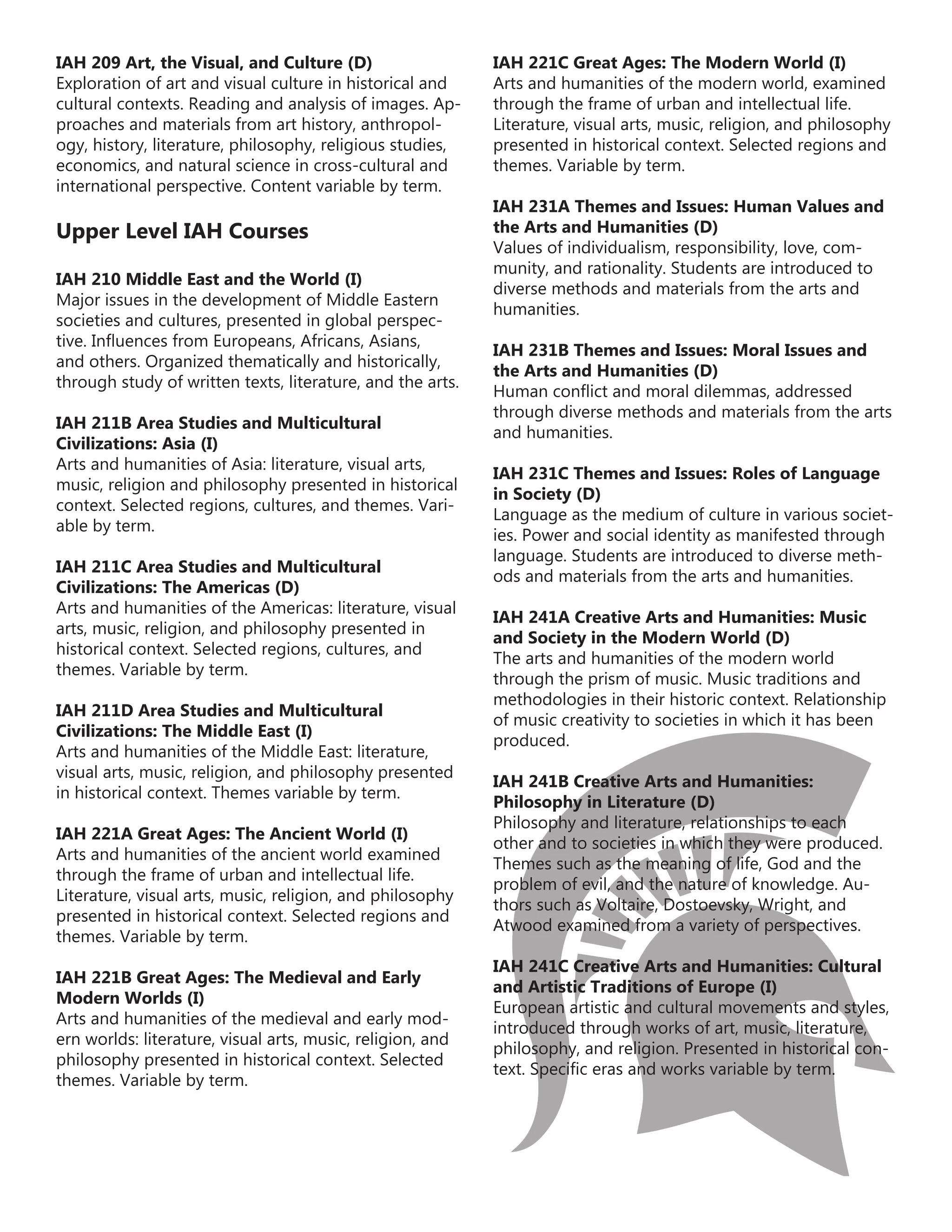 IAH 221C Great Ages: The Modern World (I)
Arts and humanities of the modern world, examined
through the frame of urban and intellectual life.
Literature, visual arts, music, religion, and philosophy
presented in historical context. Selected regions and
themes. Variable by term.
IAH 231A Themes and Issues: Human Values and
the Arts and Humanities (D)
Values of individualism, responsibility, love, com-
munity, and rationality. Students are introduced to
diverse methods and materials from the arts and
humanities.
IAH 231B Themes and Issues: Moral Issues and
the Arts and Humanities (D)
Human conflict and moral dilemmas, addressed
through diverse methods and materials from the arts
and humanities.
IAH 231C Themes and Issues: Roles of Language
in Society (D)
Language as the medium of culture in various societ-
ies. Power and social identity as manifested through
language. Students are introduced to diverse meth-
ods and materials from the arts and humanities.
IAH 241A Creative Arts and Humanities: Music
and Society in the Modern World (D)
The arts and humanities of the modern world
through the prism of music. Music traditions and
methodologies in their historic context. Relationship
of music creativity to societies in which it has been
produced.
IAH 241B Creative Arts and Humanities:
Philosophy in Literature (D)
Philosophy and literature, relationships to each
other and to societies in which they were produced.
Themes such as the meaning of life, God and the
problem of evil, and the nature of knowledge. Au-
thors such as Voltaire, Dostoevsky, Wright, and
Atwood examined from a variety of perspectives.
IAH 241C Creative Arts and Humanities: Cultural
and Artistic Traditions of Europe (I)
European artistic and cultural movements and styles,
introduced through works of art, music, literature,
philosophy, and religion. Presented in historical con-
text. Specific eras and works variable by term.
IAH 209 Art, the Visual, and Culture (D)
Exploration of art and visual culture in historical and
cultural contexts. Reading and analysis of images. Ap-
proaches and materials from art history, anthropol-
ogy, history, literature, philosophy, religious studies,
economics, and natural science in cross-cultural and
international perspective. Content variable by term.
Upper Level IAH Courses
IAH 210 Middle East and the World (I)
Major issues in the development of Middle Eastern
societies and cultures, presented in global perspec-
tive. Influences from Europeans, Africans, Asians,
and others. Organized thematically and historically,
through study of written texts, literature, and the arts.
IAH 211B Area Studies and Multicultural
Civilizations: Asia (I)
Arts and humanities of Asia: literature, visual arts,
music, religion and philosophy presented in historical
context. Selected regions, cultures, and themes. Vari-
able by term.
IAH 211C Area Studies and Multicultural
Civilizations: The Americas (D)
Arts and humanities of the Americas: literature, visual
arts, music, religion, and philosophy presented in
historical context. Selected regions, cultures, and
themes. Variable by term.
IAH 211D Area Studies and Multicultural
Civilizations: The Middle East (I)
Arts and humanities of the Middle East: literature,
visual arts, music, religion, and philosophy presented
in historical context. Themes variable by term.
IAH 221A Great Ages: The Ancient World (I)
Arts and humanities of the ancient world examined
through the frame of urban and intellectual life.
Literature, visual arts, music, religion, and philosophy
presented in historical context. Selected regions and
themes. Variable by term.
IAH 221B Great Ages: The Medieval and Early
Modern Worlds (I)
Arts and humanities of the medieval and early mod-
ern worlds: literature, visual arts, music, religion, and
philosophy presented in historical context. Selected
themes. Variable by term.
 