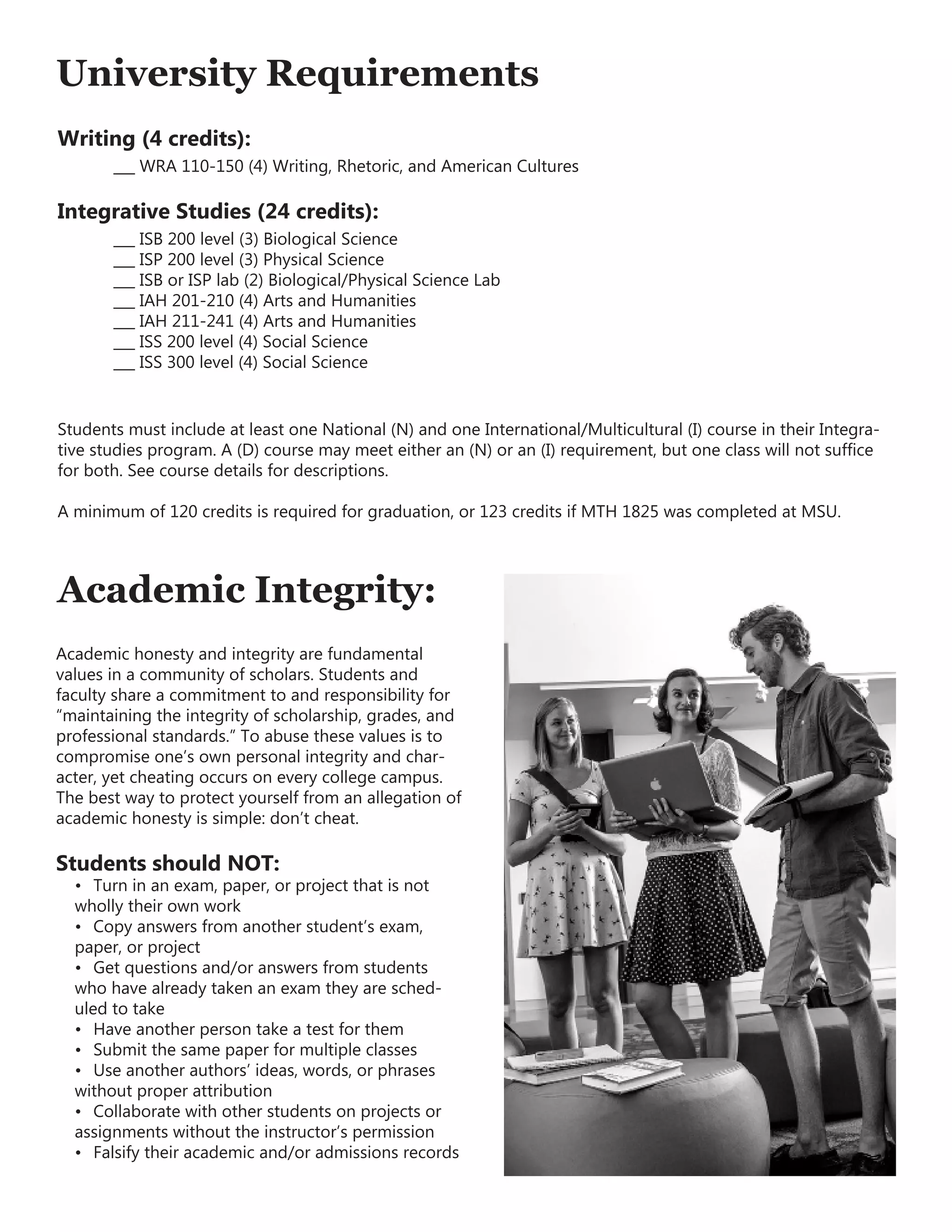 Academic honesty and integrity are fundamental
values in a community of scholars. Students and
faculty share a commitment to and responsibility for
“maintaining the integrity of scholarship, grades, and
professional standards.” To abuse these values is to
compromise one’s own personal integrity and char-
acter, yet cheating occurs on every college campus.
The best way to protect yourself from an allegation of
academic honesty is simple: don’t cheat.
Students should NOT:
•	 Turn in an exam, paper, or project that is not
wholly their own work
•	 Copy answers from another student’s exam,
paper, or project
•	 Get questions and/or answers from students
who have already taken an exam they are sched-
uled to take
•	 Have another person take a test for them
•	 Submit the same paper for multiple classes
•	 Use another authors’ ideas, words, or phrases
without proper attribution
•	 Collaborate with other students on projects or
assignments without the instructor’s permission
•	 Falsify their academic and/or admissions records
Writing (4 credits):
	 ___ WRA 110-150 (4) Writing, Rhetoric, and American Cultures
Integrative Studies (24 credits):
	 ___ ISB 200 level (3) Biological Science
	 ___ ISP 200 level (3) Physical Science
	 ___ ISB or ISP lab (2) Biological/Physical Science Lab
	 ___ IAH 201-210 (4) Arts and Humanities
	 ___ IAH 211-241 (4) Arts and Humanities
	 ___ ISS 200 level (4) Social Science
	 ___ ISS 300 level (4) Social Science
Students must include at least one National (N) and one International/Multicultural (I) course in their Integra-
tive studies program. A (D) course may meet either an (N) or an (I) requirement, but one class will not suffice
for both. See course details for descriptions.
A minimum of 120 credits is required for graduation, or 123 credits if MTH 1825 was completed at MSU.
University Requirements
Academic Integrity:
 