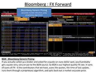 FX_Forwards_Bloomberg | PPTX