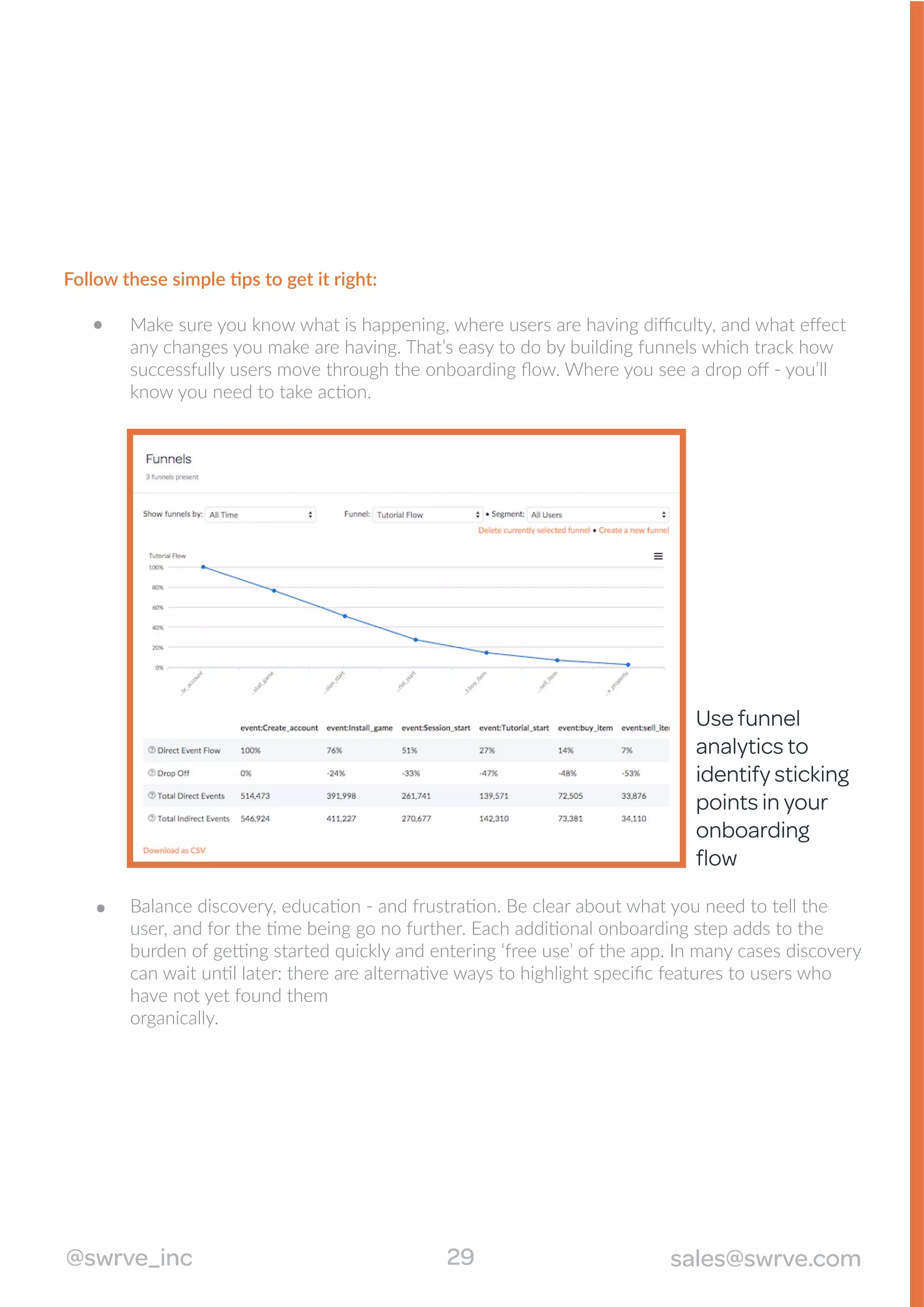 Follow these simple tips to get it right:
Make sure you know what is happening, where users are having diﬃculty, and what eﬀect
any changes you make are having. That’s easy to do by building funnels which track how
successfully users move through the onboarding ﬂow. Where you see a drop oﬀ - you’ll
know you need to take action.
Balance discovery, education - and frustration. Be clear about what you need to tell the
user, and for the time being go no further. Each additional onboarding step adds to the
burden of getting started quickly and entering ‘free use’ of the app. In many cases discovery
can wait until later: there are alternative ways to highlight speciﬁc features to users who
have not yet found them
organically.
29@swrve_inc sales@swrve.com
Use funnel
analytics to
identify sticking
points in your
onboarding
ﬂow
 