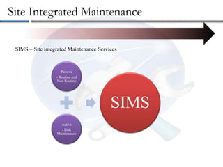 Maintenance Network | PPTX